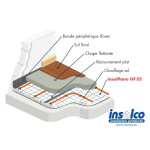 InsulPano HF 35 - 用于地板采暖的热声学面板 - Insulco