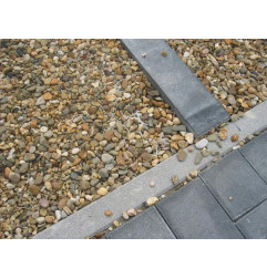 Stabilization of gravel - Nidagravel - Nidaplast