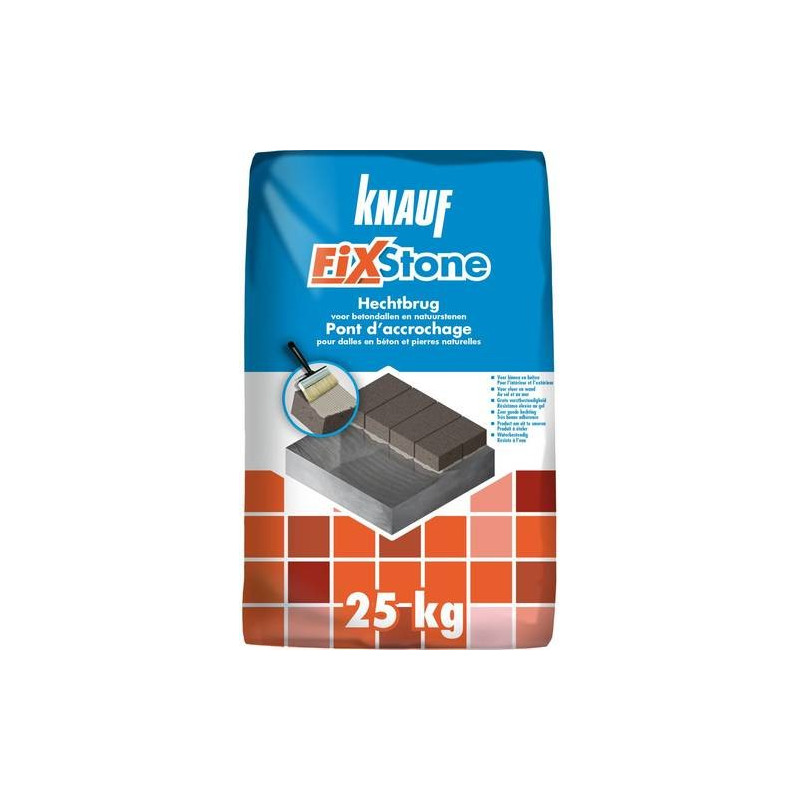 Fix stone - защитное покрытие для бетона и плит из натурального камня - Кнауф