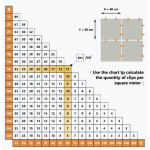 Tiling Buddy - 间隔夹5-15毫米 - Levelit