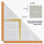 Leveling Crossing Clips 1 - 1.5 - 2 - 3 - 4 mm - Levelit