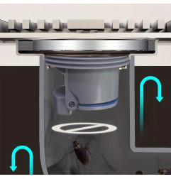 XECO Inox 地漏 10x10 cm 深色系列 – 304 不锈钢